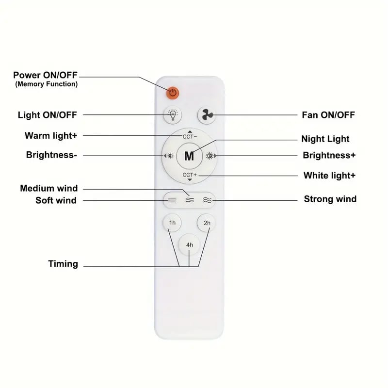 🏆 LETZTER TAG – 49 % RABATT! 🔥40W LED-Deckenventilator mit Licht – 52 cm (20,5“), extrem leise, inkl. Fernbedienung 🎯E27-Fassung + KOSTENLOSER B22-Adapter 🔌Ideal für Schlafzimmer 😴, Küche 👩‍🍳 & Werkstatt 🛠️