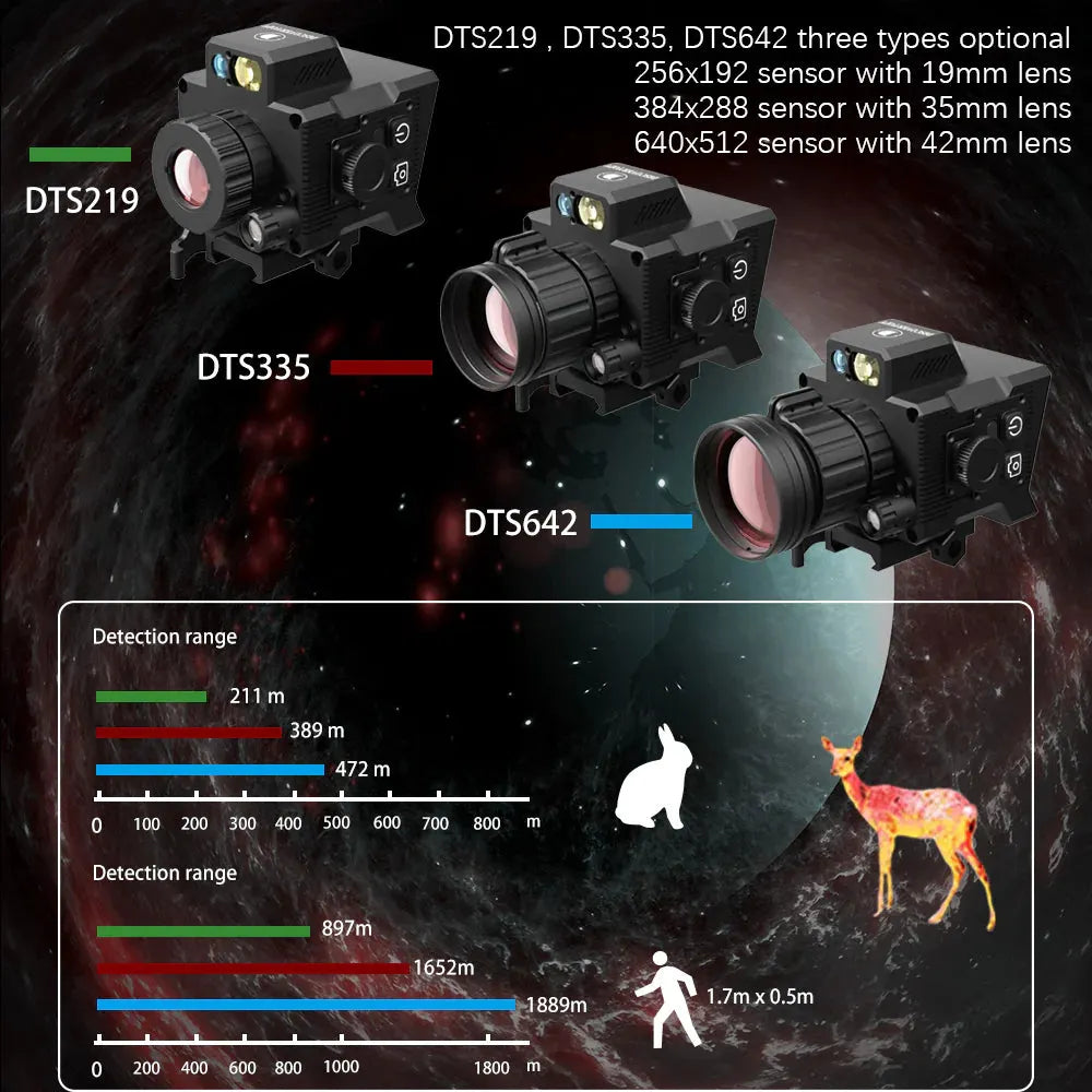 Monocular Tactical Reticle Thermal Imaging 4 Pseudo-Color 640X512 Infrared WIFI Shockproof Hunting Clip-on Thermal